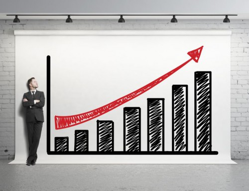 Corporate Development and Strategy